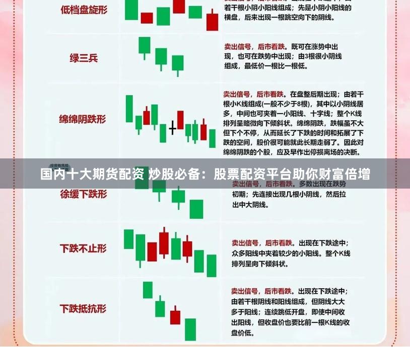 国内十大期货配资 炒股必备：股票配资平台助你财富倍增