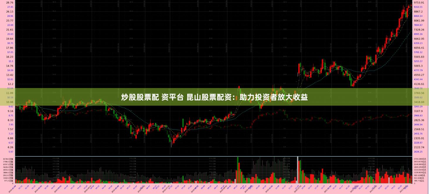 炒股股票配 资平台 昆山股票配资：助力投资者放大收益