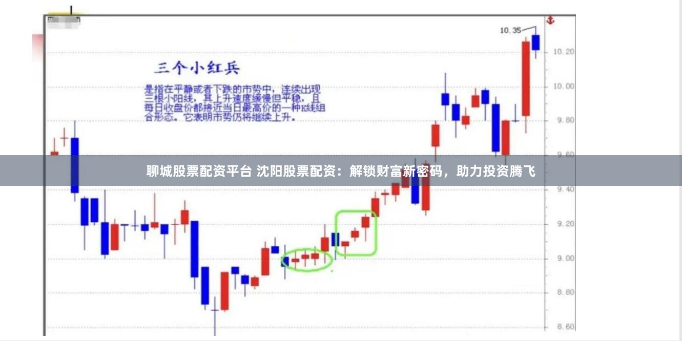 聊城股票配资平台 沈阳股票配资：解锁财富新密码，助力投资腾飞