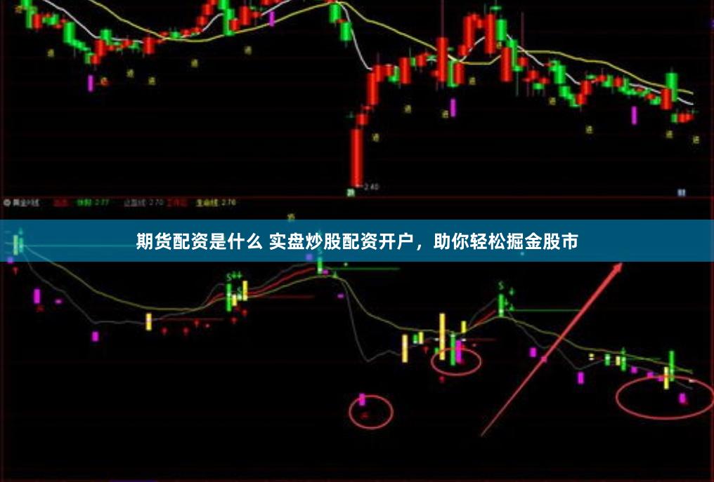 期货配资是什么 实盘炒股配资开户，助你轻松掘金股市