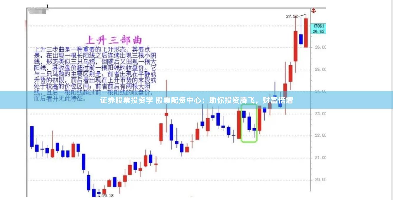 证券股票投资学 股票配资中心：助你投资腾飞，财富倍增