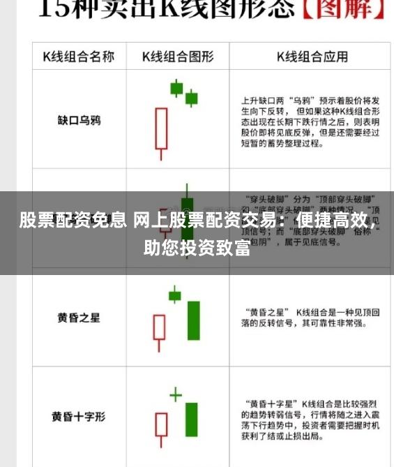 股票配资免息 网上股票配资交易：便捷高效，助您投资致富