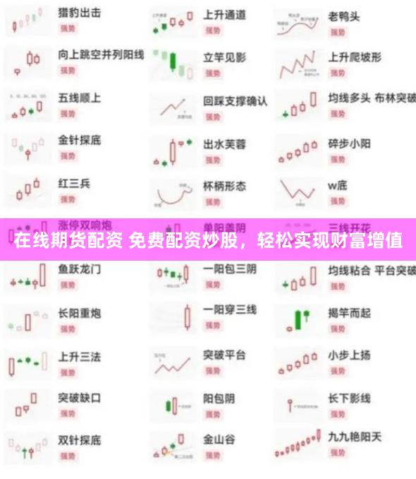 在线期货配资 免费配资炒股，轻松实现财富增值