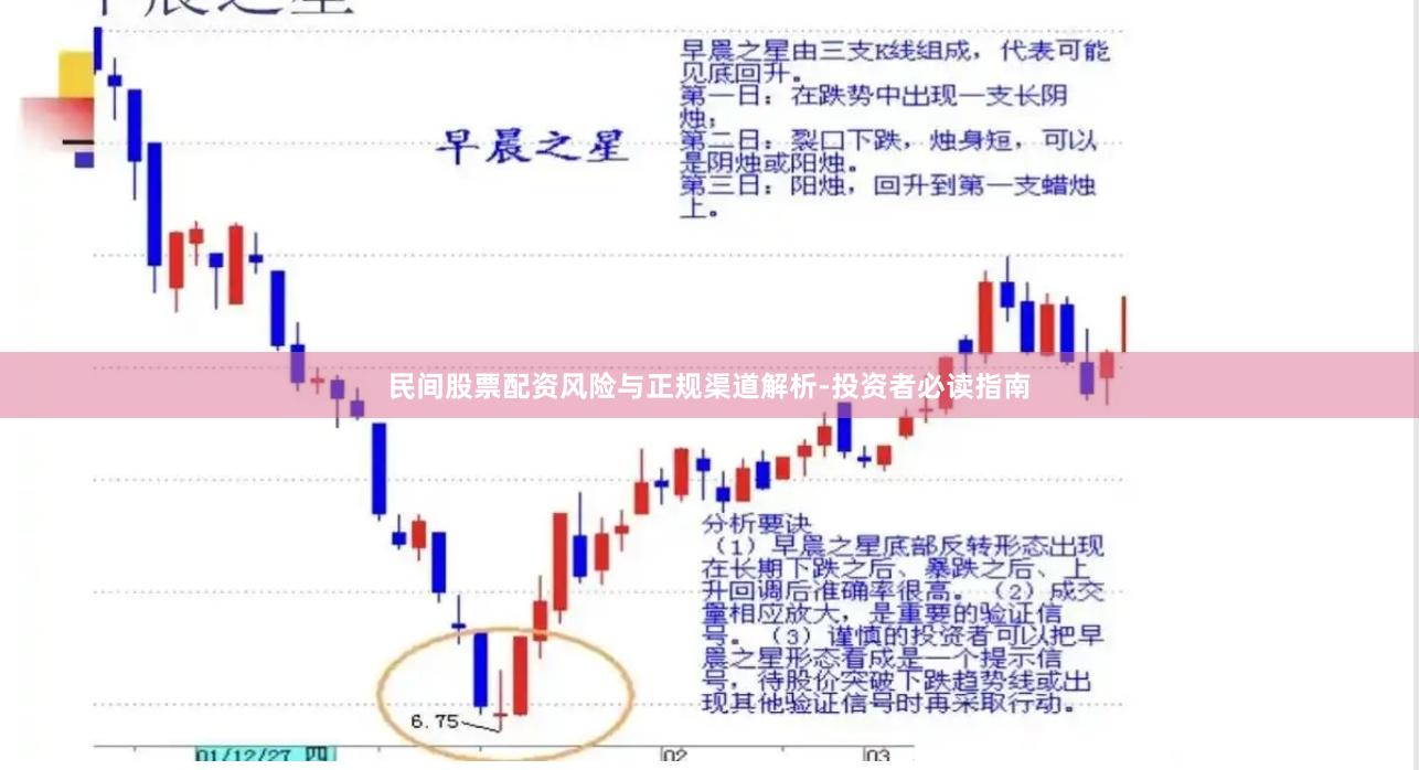 民间股票配资风险与正规渠道解析-投资者必读指南