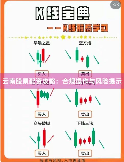 云南股票配资攻略：合规操作与风险提示