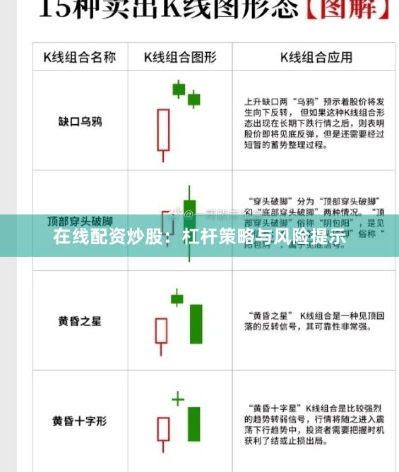 在线配资炒股：杠杆策略与风险提示