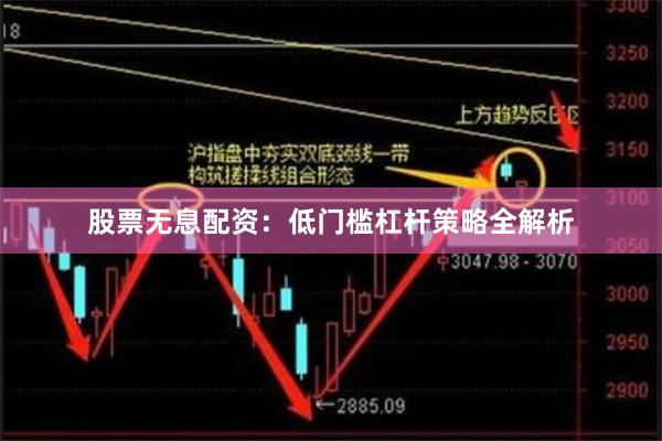 股票无息配资：低门槛杠杆策略全解析