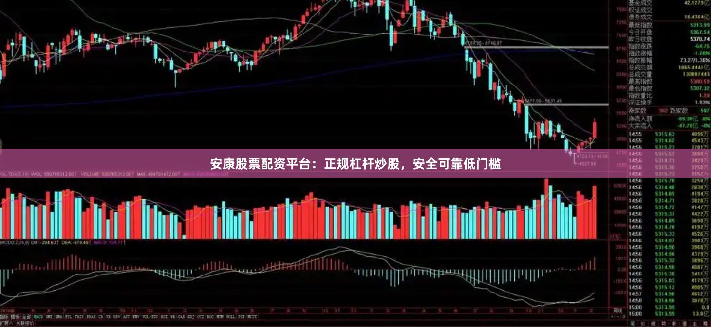 安康股票配资平台：正规杠杆炒股，安全可靠低门槛