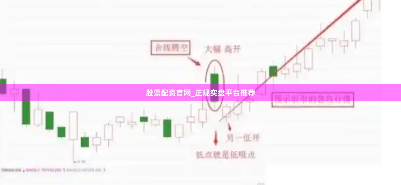 股票配资官网_正规实盘平台推荐