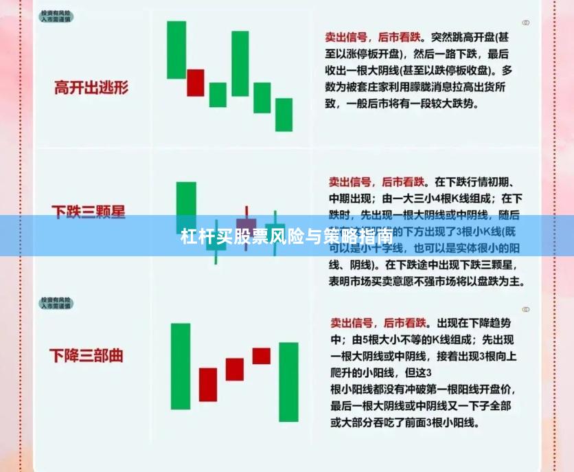 杠杆买股票风险与策略指南