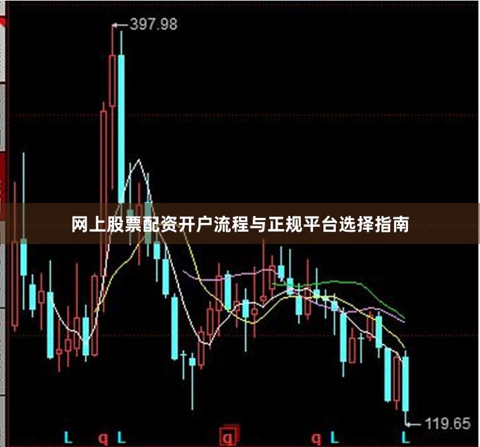 网上股票配资开户流程与正规平台选择指南