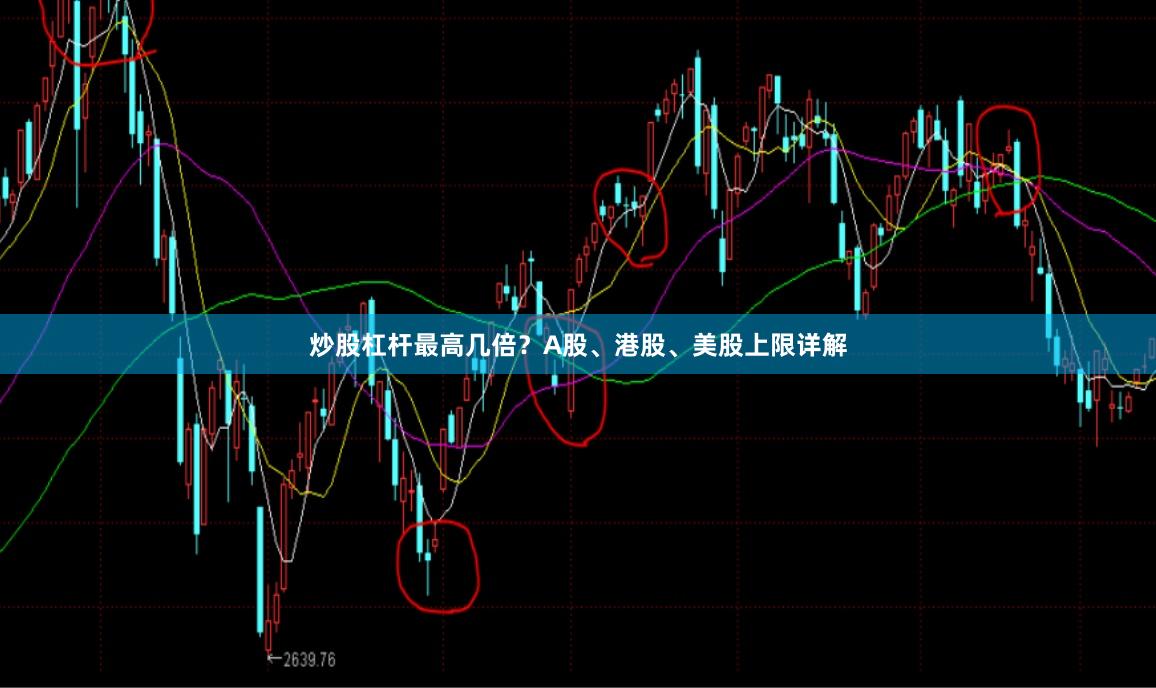 炒股杠杆最高几倍？A股、港股、美股上限详解