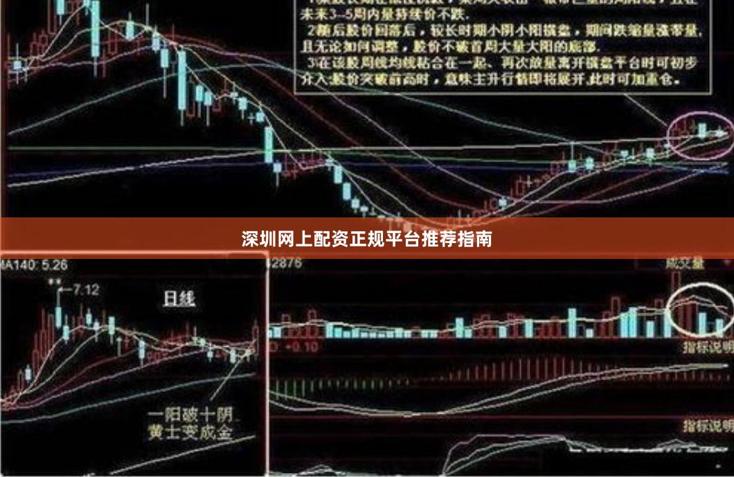 深圳网上配资正规平台推荐指南