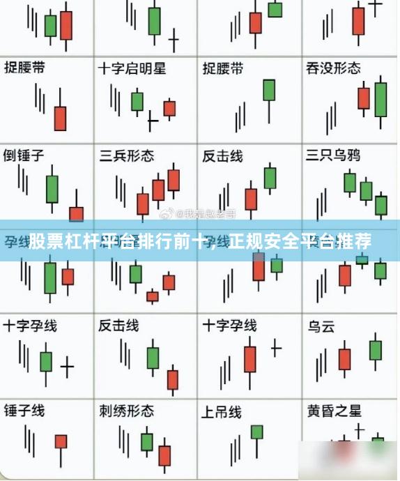 股票杠杆平台排行前十，正规安全平台推荐