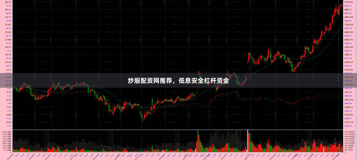 炒股配资网推荐，低息安全杠杆资金
