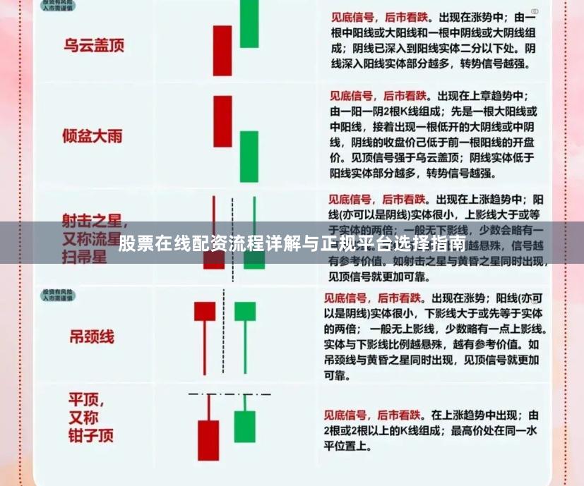 股票在线配资流程详解与正规平台选择指南